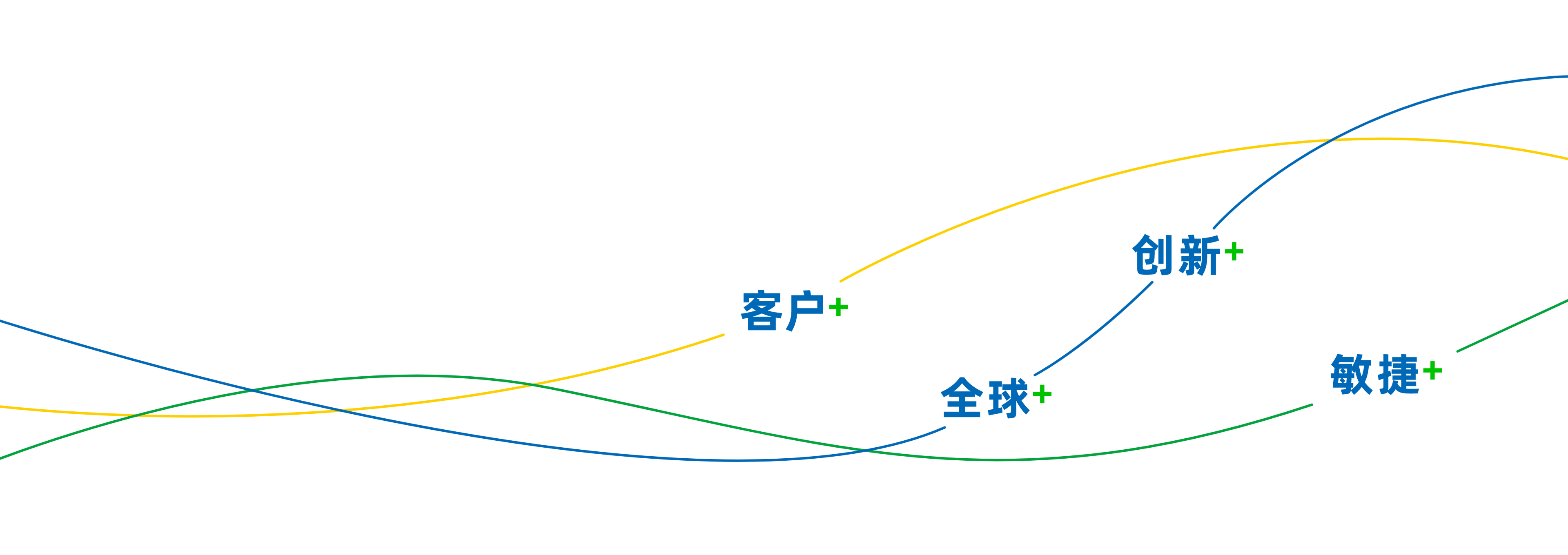 豪门国际